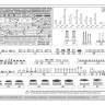 Combrig 70053FH Italian Carlo Alberto Armored Cruiser, 1898 1/700