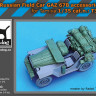 Blackdog G35228 Russian field car Gaz 67 B accessor.set (TAM) 1/35