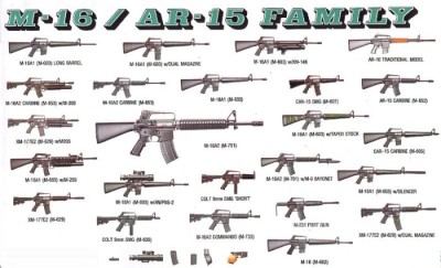 Dragon 3801 M-16/AR-15 family 1/35