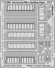 Eduard 72685 SET Hurricane Mk.I landing flaps (ARMAH.)