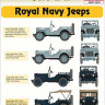 Hm Decals HMDT48037 1/48 Decals Jeep Willys MB/Ford GPW Royal Navy