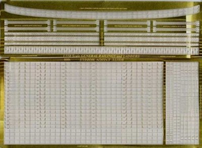 White Ensign Models PE 35016 EXTRAFINE 3-BAR RAILS &amp; LADDERS 1/350