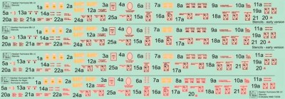 HM Decals HMD-72036 1/72 Stencils Hawker Hurricane Mk.I, Mk.II