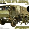 Aoshima 012086 JGSDF 3 1/2t Truck Armor Reinforced Type (6 Figures Set) 1:72