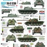 Star Decals 35-C1236 CRO-ARMY # 1. Domovinski Rat / Homeland War 1991-95.T-55A. First war years 1991-92. [Soviet] 1/35