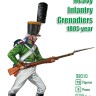 Mars MAR32010 Russian Heavy Infantry Grenadiers Waterloo 1/32