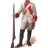 HAT 8322 Austrians Marching 7YW 1/72