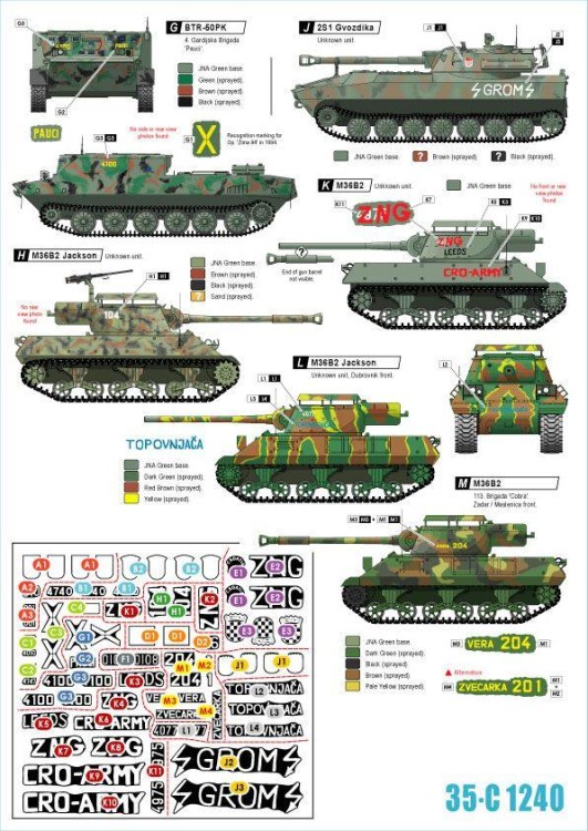 Star Decals 35-C1240 CRO-ARMY # 5. Domovinski Rat / Homeland War 1991-95.Tracked AFVs and tanks.2S1 Gvozdika, M-84 MBT, BTR-50PU, ZSU-57-2 SPAAG,M36B1 and M36B2 Tank Destroyers. [Soviet] 1/35