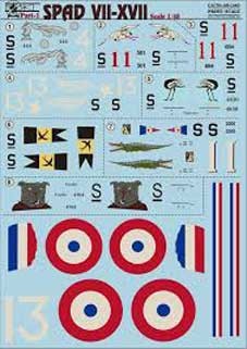 Print Scale 48-046 Spad VII-XVII Part 1 1/48