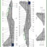 Model Maker Decals D48091 Mikoyan MiG-29 Polish stencils 1/48
