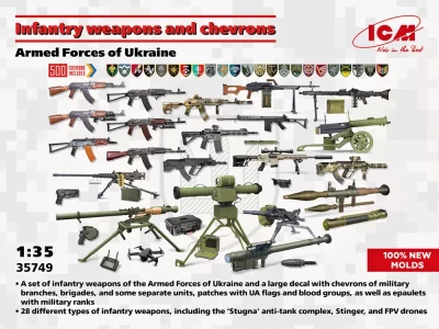 ICM 35749 Infantry weapons &amp; chevrons Armed Forces UA 1/35