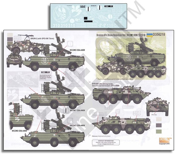 Echelon FD D356218 Ukrainian AFVs (Ukraine-Russia Crisis) Pt 7: 9K33M3, BRDM-2 & BTR-80 [Soviet] 1/35