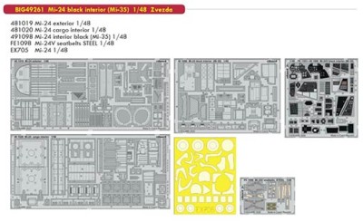 Eduard BIG49261 1/48 Mi-24 black interior (Mi-35) (ZVE)