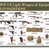 Bronco AB3558 WWII US Light Weapons & Equipment Set 1/35