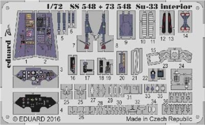 Eduard 73548 Su-331/72