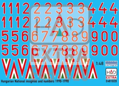 HAD E481020 Decal Hungarian Nat.Insignias&amp;numbers 1990-98 1/48