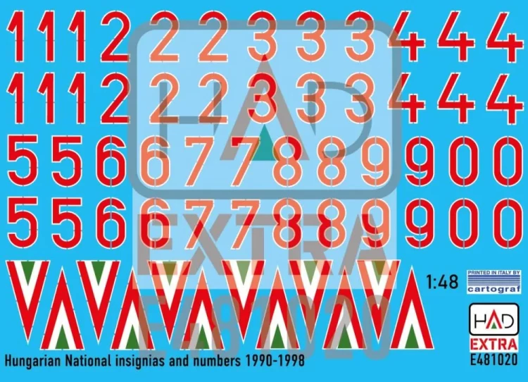 HAD E481020 Decal Hungarian Nat.Insignias&numbers 1990-98 1/48