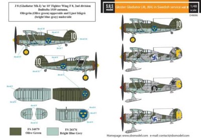Sbs Model D48006 Декаль Gl.Gladiator (J8,J8A) Swedish AF Vol.II 1/48
