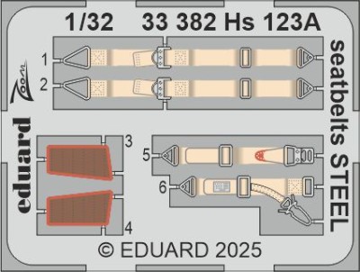 Eduard BIG33170 Hs 123A (ICM) 1/32