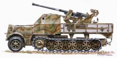 Planet Models MV7219 SdKfz. 7/2 Flak36 1/72