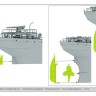 Combrig 70821WL SS War Arrow D-Class Dry Cargo Ship, 1917 1/700