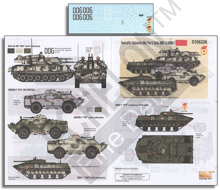 Echelon FD D356229 Soviet AFVs (Afghanistan War) Pt 4: Shilka, BMD-1, BRDM-2, MT-LB & URAL-4320 1/35