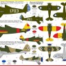 Kovozavody Prostejov 72518 P-26 Peashooter International (3x camo) 1/72