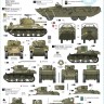 Star Decals STAR35886 Saipan '44. DUKW, M4A2 Sherman, M3A1 Satan, LVT(A)-1 [GMC DUKW 353 Amphibious truck] 1/35