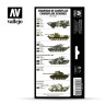 Valejio VAL-71621 Набор красок model color set, камуфляжные зеленые цвета советской бтт времен холодной войны и современной армии рф 8 шт