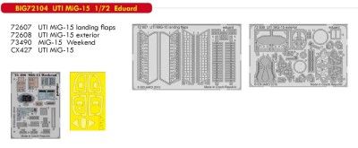 Eduard BIG72104 UTI MiG-15 1/72