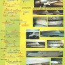 Model Maker Decals D72020 Mikoyan MiG-21PFM/MiG-21M/MiG-21MF/MiG- 21bis/MiG-21UM Polish stencils 1/72