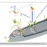 Combrig 70822WL Trotsky/Andre Marti D-Class Dry Cargo Ship, 1921-1957 1/700