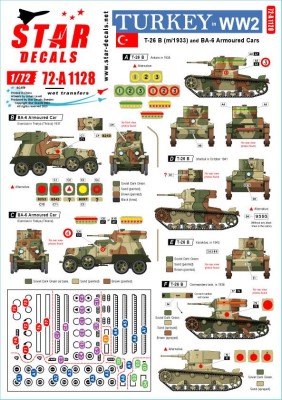 Star Decals 72-A1128 Turkey in WW2T-26 B tanks and BA-6 armoured cars.Markings for turkish AFVs in 1930-40s 1/72
