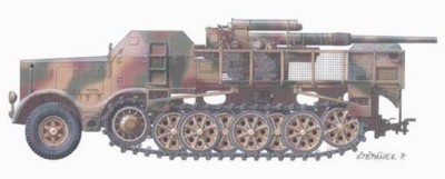 Planet Models MV7232 FAMO 18ton 8,8cm Flak 1/72