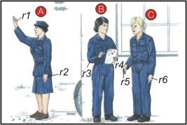 CMK F72052 WAAF Personel WW II (3 fig. ) 1/72