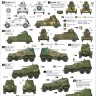 Star Decals STAR35889 Soviet BA-10 and BA-20 armoured cars in foreign service. Finland, Hungary, Sweden R.O.A. and R.O.N.A. markings 1/35