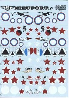 Print Scale 72-018 Nieuport 17-25 biz Part 2 1/72
