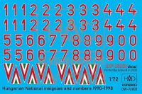 HAD DW72002 Decal Hungarian Nat.Insignias&Numbers 1990-98 1/72