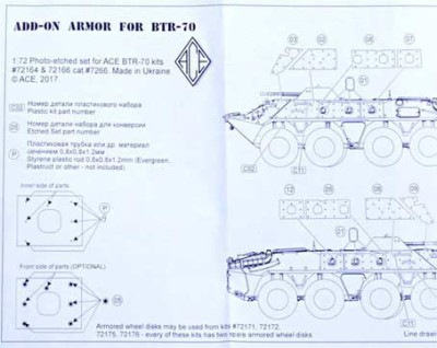 Ace Model E7266 BTR-70 Add-on armor PE set (for Ace Model kits) 1/72