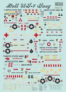Print Scale 72-019 Bell UH-1 Huey 1/72