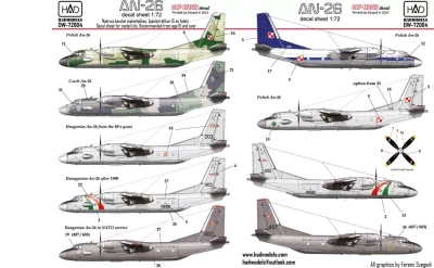HAD DW72004 Decal AN-26 (dry-water) 1/72