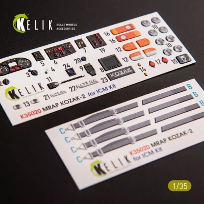 Reskit K35020 Kozak-2 Ukrainian MRAP 3D decals (ICM) 1/35