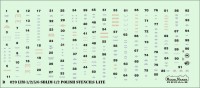 Model Maker Decals D72029 LiM-1/2/5/6/SBLim-1/2 Polish stencils late 1/72