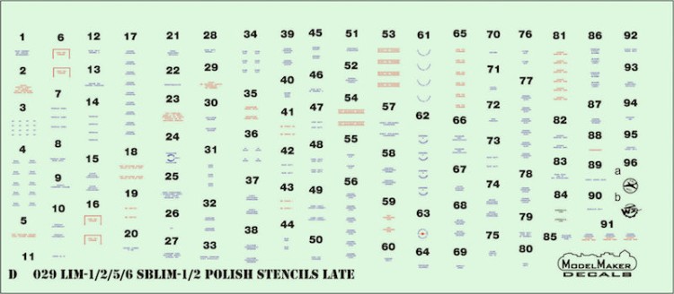 Model Maker Decals D72029 LiM-1/2/5/6/SBLim-1/2 Polish stencils late 1/72
