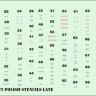 Model Maker Decals D72029 LiM-1/2/5/6/SBLim-1/2 Polish stencils late 1/72