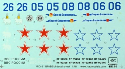 HAD 48166 Decal MiG-31 BM/BSM (5x Russian camo) 1/48