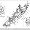 Combrig 70732 Vitse-Admiral Zhukov Minesweeper Pr.266M, 1978 1/700