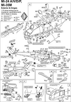 Ace Model E7260 Mi-24 A/V/D/P Mi-35M (exterior and hinges for Zvezda kit) 1/72
