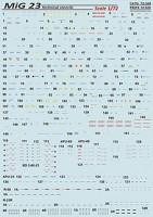 Print Scale 72-349 MiG-23 Technical stencils 1/72