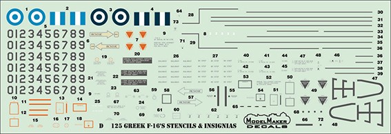 Model Maker Decals D48125 Greek Lockheed-Martin F-16C/F-16D's stencils & insignias (Greece F-16D) 1/48